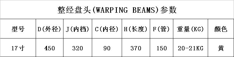 經(jīng)編機盤頭生產(chǎn)廠家